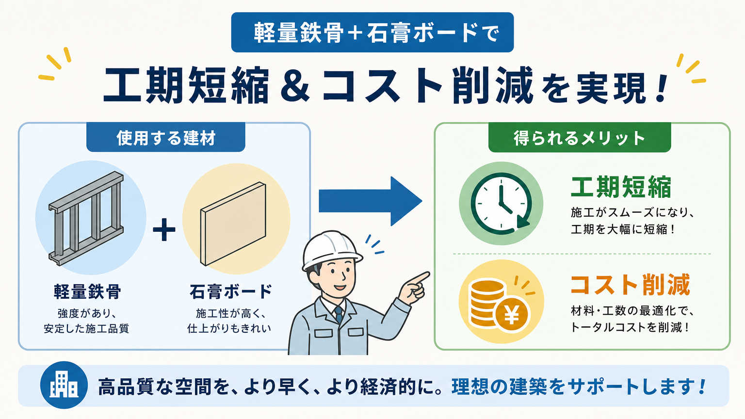軽量施工とは？パーテーション工事における結論